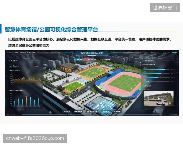 智慧场馆”建设热潮下，各子系统林立，正形成新的技术孤岛与运营浪费